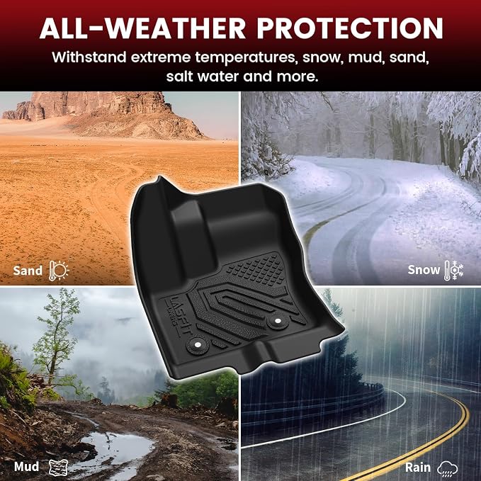 LASFIT Floor Mats for 2014-2021 Ford Transit Connect Vinyl Floor(Not for Carpet) with Floor Posts, All Weather Protector TPE Car Floor Liner for Transit Vans