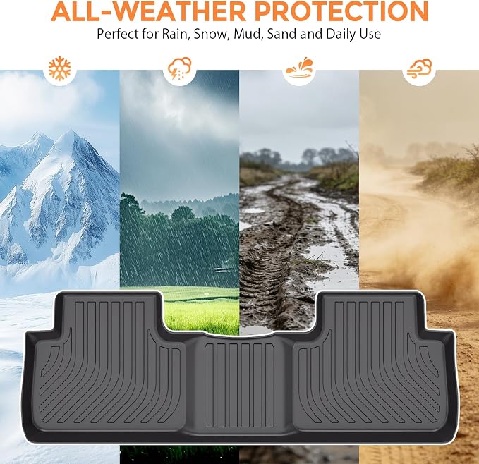 Floor Mats for Acura RDX 2019-2025 | Heavy Duty TPE All Weather Protection, Waterproof Non-Slip Black Car Liners (Two-Row Floor Mats & Cargo Liner)