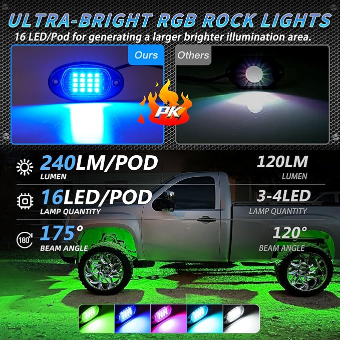 6Pods Segmented RGB LED Rock Lights Kit with APP/RF Remote Control, Upgraded Multicolor Underglow Neon Brake Light Music Mode Waterproof 12V Fender Lights for Trucks Pickup Jeep Golf Cart ATV UTV
