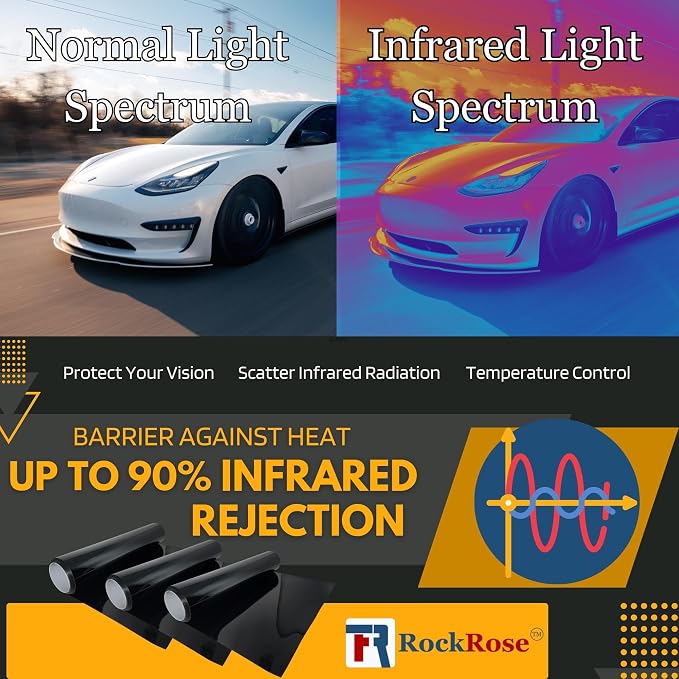 RockRose 20% Nano Ceramic Car Window Tint 20 in x 5FT 2PLY Privacy Film Heat Block, 99% UVR, and 85% IRR Block for Auto or Home Strong Adhesive, Easy Shrink, Plotter Friendly - Charcoal