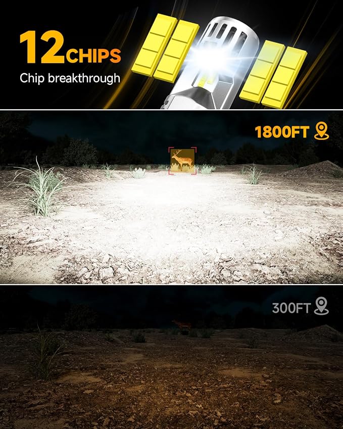 FORENNER 2026 Upgraded H13/9008 Light Bulbs High/Low Beam, 50000LM 900% Brightness, 6500K White Super Bright, 1:1 9008 Mini Size Fog Lights No Adapter Required Plug & Play, Canbus Ready, Pack of 2.
