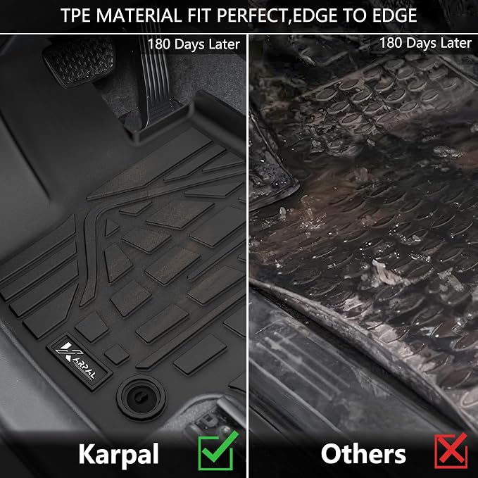 KARPAL Floor Mats for Toyota RAV4 2019-2025 (Include Hybrid), Custom Fit All Weather TPE Floor Liners, 1st & 2nd Row & Cargo Liner & Backrest Mat, RAV4 Accessories