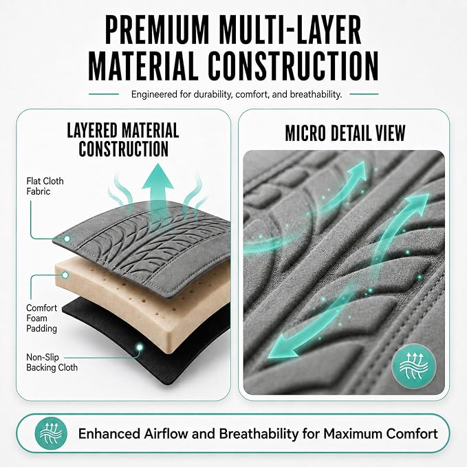 FH Group Rear Set Travel Master Car Seat Covers - Universal Fit, Split Bench Rear Seat, Washable, for SUV, Sedan, Gray