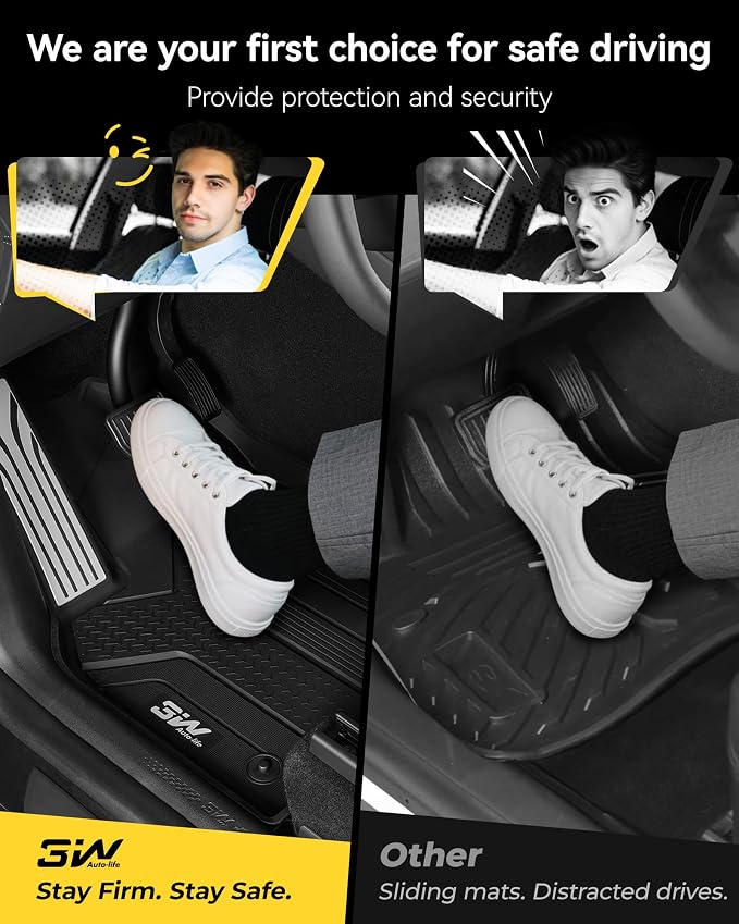 3W Tesla New Model Y Juniper Floor Mats and Cargo Liners, TPE Floor Liner for 2025 2026 Model Y, Trunk Mats & Seat Back Cover Protector, Tesla Model Y Juniper Accessories(Not For Standard), Vigormold™