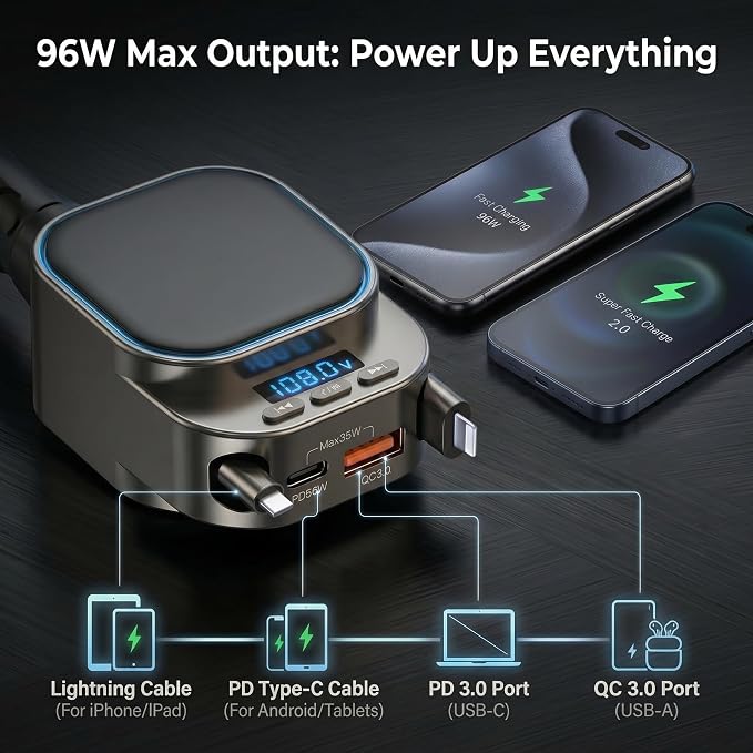 Bluetooth 5.3 Car Adapter, 96W FM Transmitter, 4-in-1 Retractable Charger | 96W Fast Charging | Bluetooth 5.3 Auto-Reconnect | 2 Retractable Cables (USB-C+Lightning) | 2 USB Ports | AUX+FM