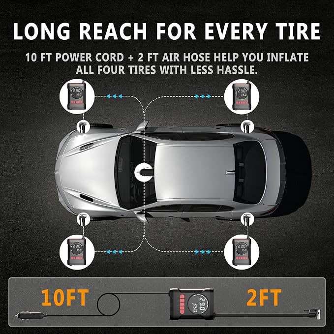 ROCGORLD R6 12V DC Tire Inflator Portable Air Compressor, Car Air Pump with Dual Digital Display, Preset Pressure, Auto Shut-Off, 3 Light Modes, Plug-In Tire Pump for Cars, Motorcycles, Bikes, Balls