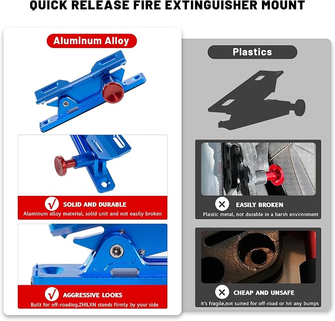 Aluminum Quick Release Fire Extinguisher Mount for 1-10LB Extinguisher Blue | Fit Most Vehicle, Adjustable Roll Bar Holder Compatible with Jeep Wrangler TJ/JK/JL/JKU, ATV, Polaris RZR, Ranger, Can-Am X3