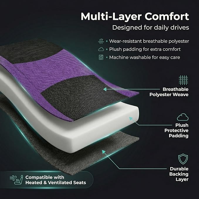 FH Group Automotive Seat Covers Light & Breezy Flat Cloth Seat Cover Three Row Set Purple, Airbag and Split Rear Car Seat Cover Universal Fit Interior Accessories Cars Trucks SUV Car Accessories