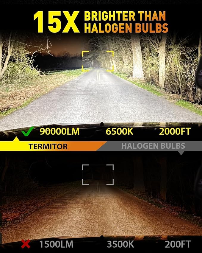 Termitor D5S Bulbs, 80,000LM Cool White, Pack of 2 | 1:1 Factory Size,3 Min Install,Excellent Beam Pattern,IP68 Waterproof,99% Fit Rate,80,000hrs+ Lifespan