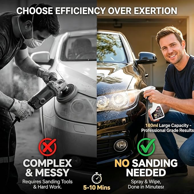 Headlight Restoration Kit, Car Headlight Cleaner & Polish, Oxidation & Yellowing Remover, DIY Coating Solution, 6 fl. oz