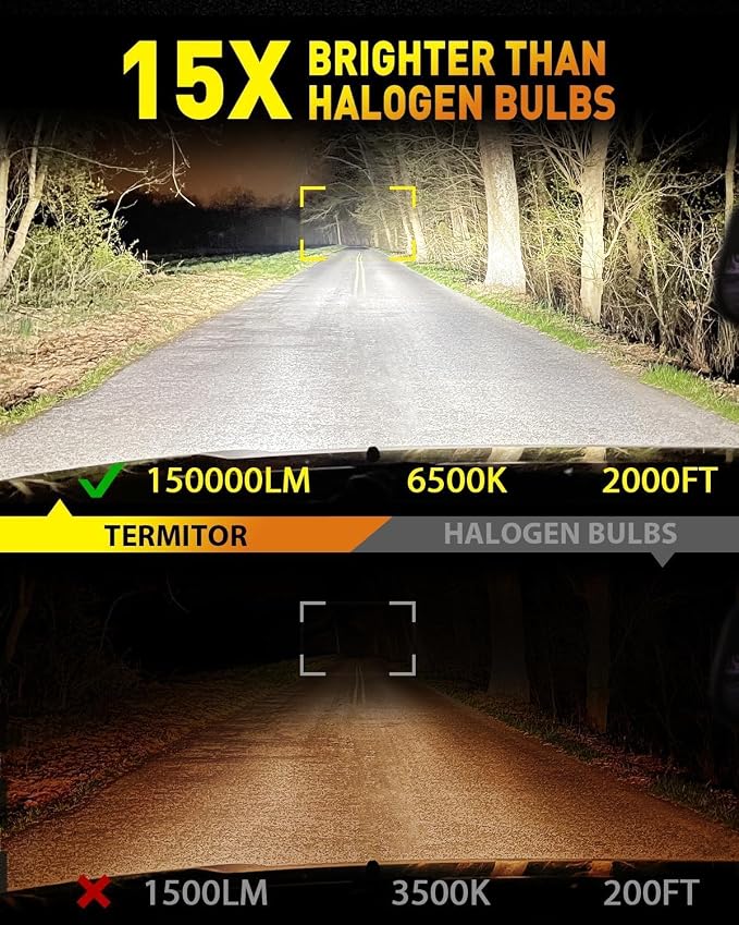 Termitor Premium 9005 HB3 9006 HB4 Fog Light Bulb | 150,000LM Brightness,8.5k+ Hrs Lifespan,6500K Cool White,1:1 Size Fog Lights,3min Install,Pack of 4