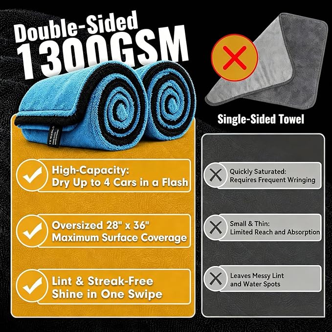 teworld® 2-Pack Car Drying Towels, Large 36 x 28 Inch, 1300 GSM, Dual-Color | Twisted Loop Microfiber Towel for Cars - Absorbent Car Dry Towel and Car Wash Towel for Streak-Free, Paint-Safe Car Detailing