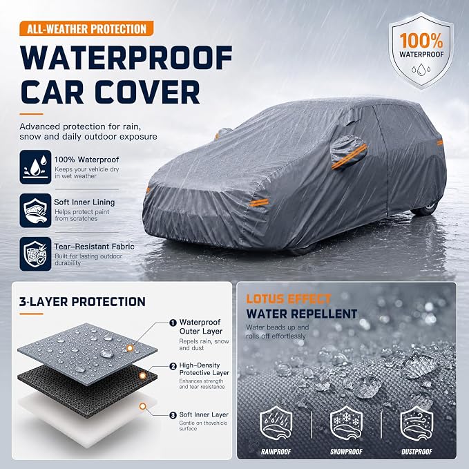 Hatchback Cover Waterproof All-Weather,Outdoor Full Exterior Car Covers Custom Fit for VW Golf,Honda,Ford Focus,Toyota Yaris,Chevrolet Bolt,Ioniq,Clubman,Suzuki SX4 etc Size H1(See Size Chart)