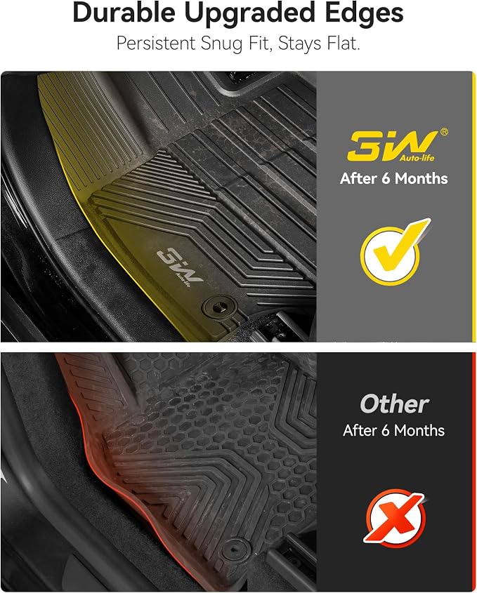3W Floor Mats for Toyota RAV4 2019-2025, TPE All-Weather Custom Fit | Fits RAV4 Hybrid, Premium TPE, easy to clean, raised edges trap water & dirt, perfect all-season protection