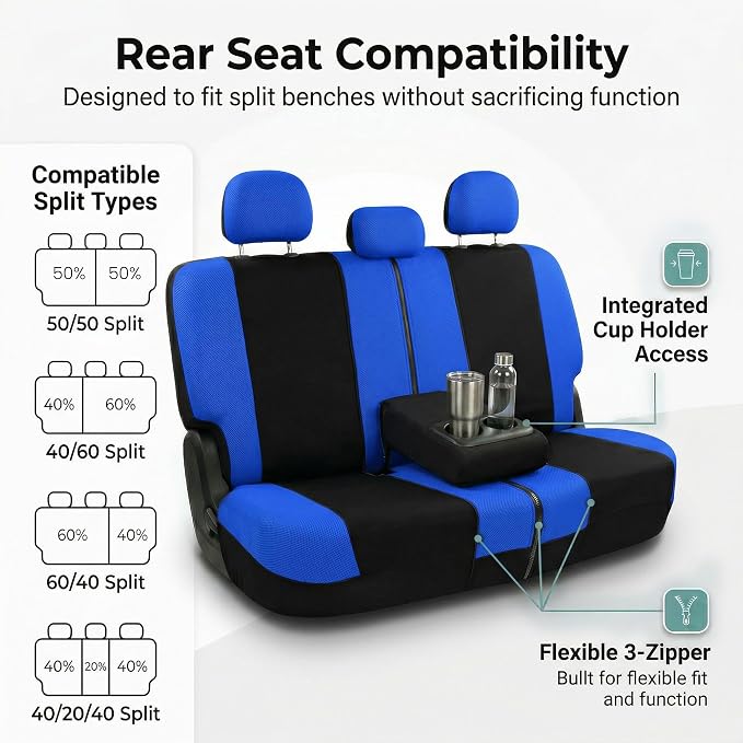 FH Group Universal Automotive Seat Covers 8 Seater Set | Light & Breezy Flat Cloth Washable Car Seat Cover for SUV, Sedan, Truck | Airbag Compatible Interior Upgrade - Blue/Black