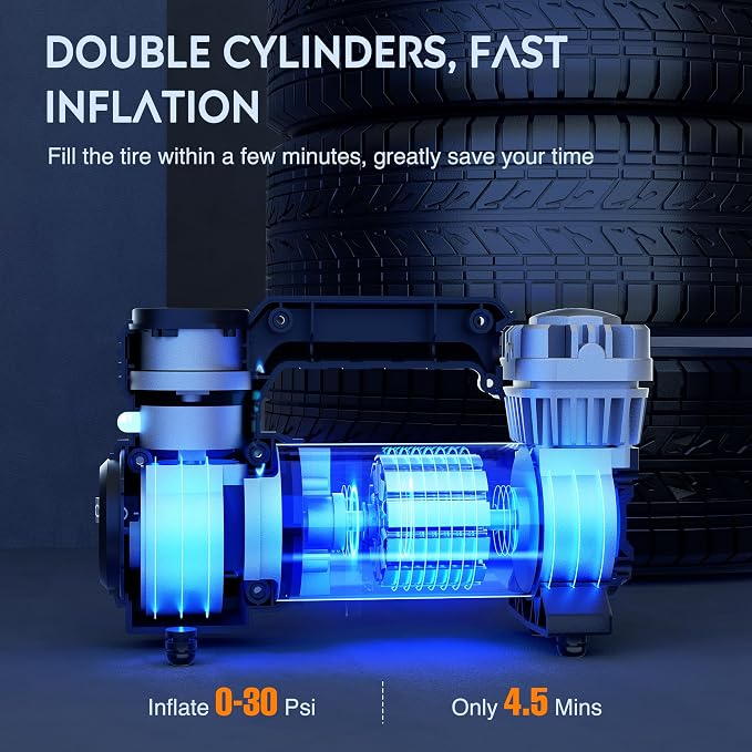 Nilight Portable Air Compressor Tire Inflator 12V Heavy Duty 120PSI Metal Pump Double Cylinder Digital Pressure Fast Inflate Auto Shutoff for Car SUV Motorcycle