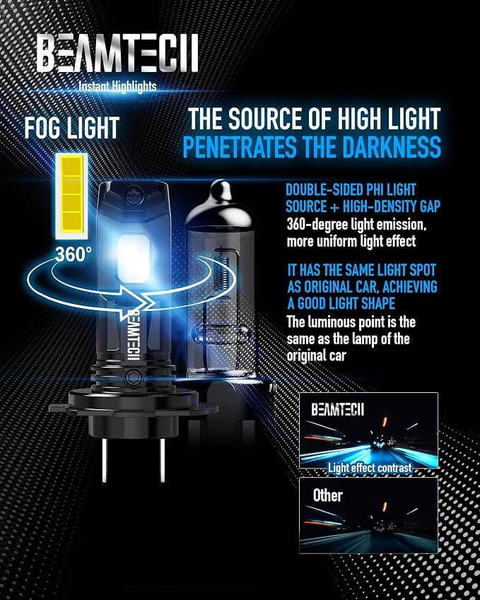 BEAMTECH H7 Light Bulb, 6500K Xenon White, Fanless In Line, 1:1, Pack of 2 | No Adapter Need, Small Size Design, 1:1 Size