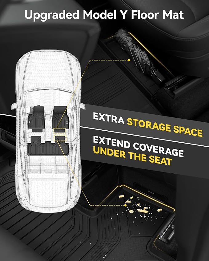 3W 2025 2026 Tesla Model Y Juniper Only for 5 Seat Floor Mats with Rear Cargo Mat & Backrest Mat TPE Anti-Slip All Weather Floor Liner Accessories, Vigormold™