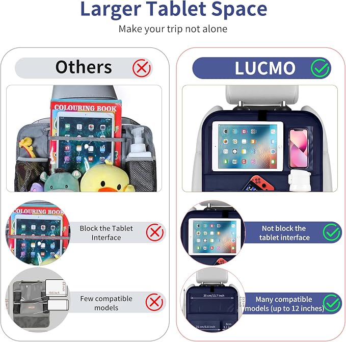 LUCMO Car Backseat Organizer with Foldable Tablet Holder, Dark Blue | 2 Pcs,6 Storage Pockets,Foldable Food Tray,Protectors Kick Mats,Travel Accessories,Seat Cover,Road Trip Essentials