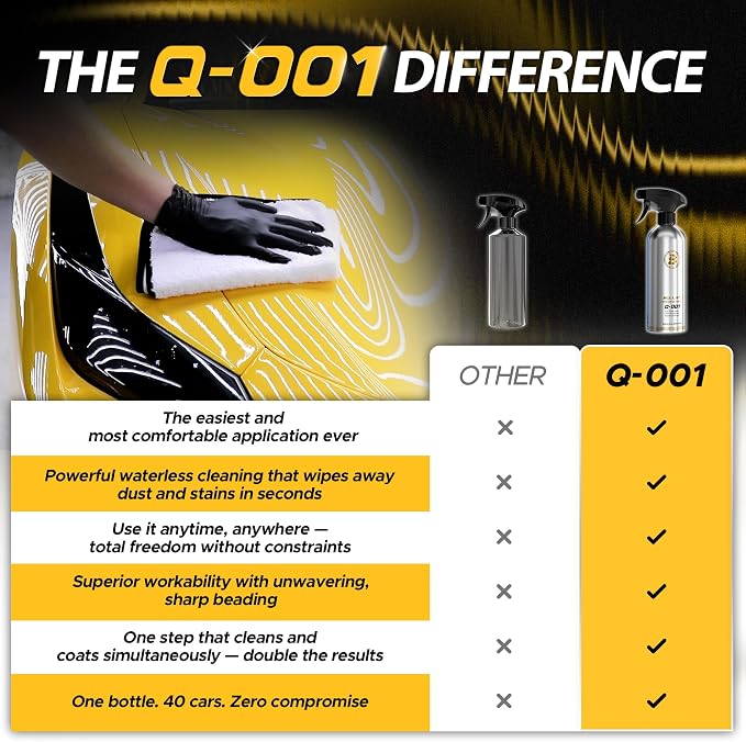 BULLET Q-001 Quick Detailer Spray Wax for Cars, Ceramic Coating with Hydrophobic Shine, Water Beading & Slick Finish, Easy Wipe-Off Detailer for Paint, Glass, Wheels & Trim, 16.9 oz Bottle