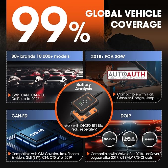 OTOFIX D1 Lite 2026 Bidirectional Scan Tool, Wireless Diagnostic Scanner | 2-Year Free Update, 38+ Services, FCA SGW, CANFD & DoIP, All System Diagnoses, ABS Bleeding, Auto VIN, for 99.99% of Cars