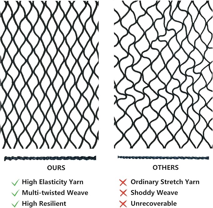 Highly Elastic Cargo Net, Simple Truck Bed Cargo Mesh Organizer, Suitable for 5ft - 6ft Standard Bed Trucks, 4'x4' Stretches to 7'x7' (Single Layer)