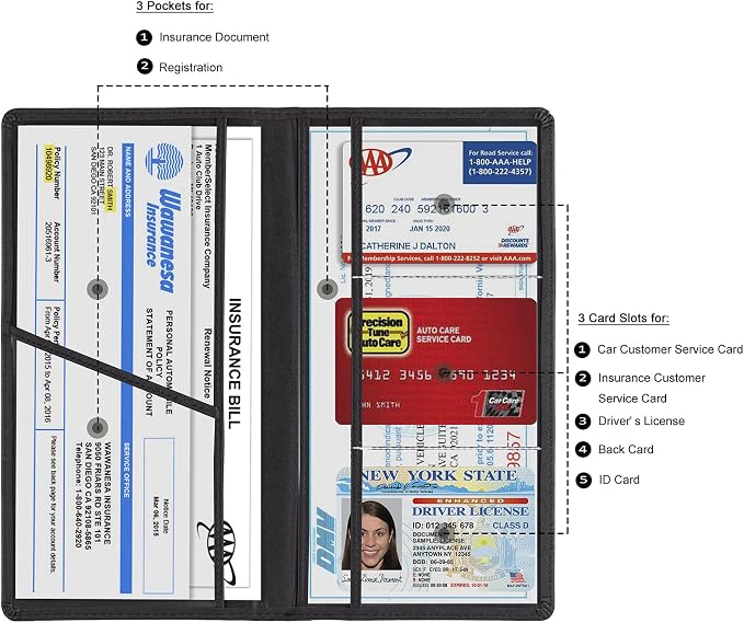 TOURSUIT Car Registration & Insurance Card Holder, Black | Vehicle License Document Organizer, Glove Box Compartment, Interior Car Accessories, For Women Men