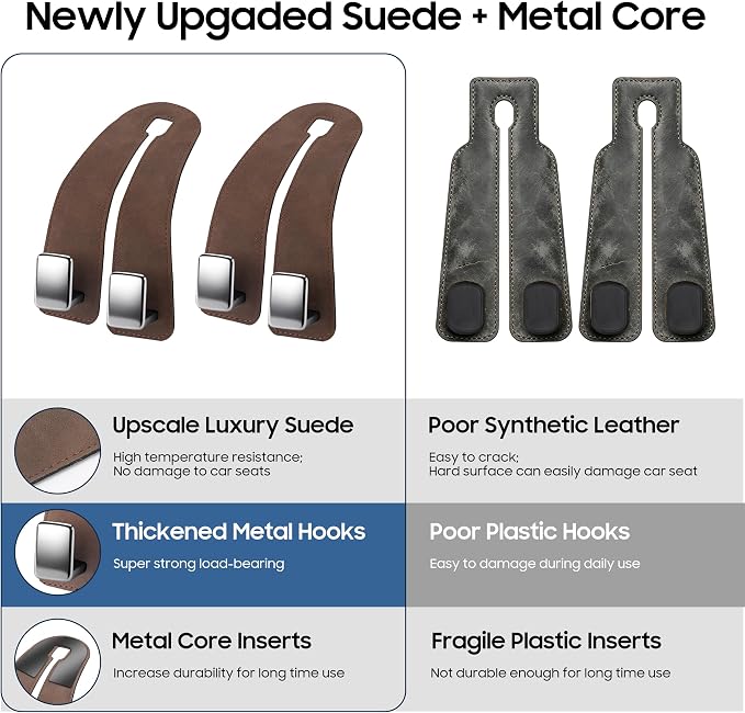 Amooca Car Headrest Hooks, Premium Suede with Metal Car Seat Back Storage Hooks for Handbag Coats Umbrella Backpack - 4 Pack, Brown