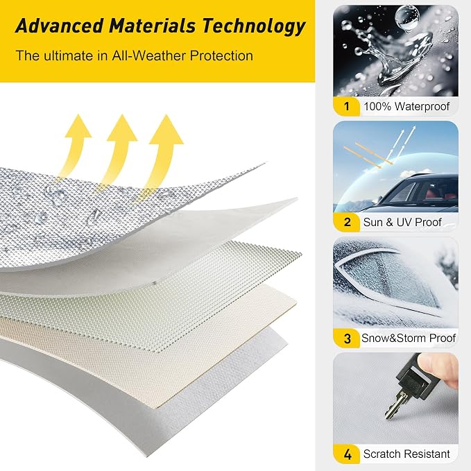 Caromop 10-Layer Waterproof Car Cover All Weather Protection (Snow, Rain, Sun) with Secure Fit Straps and Easy On/Off Zipper-Size C4 (See Size-Chart)