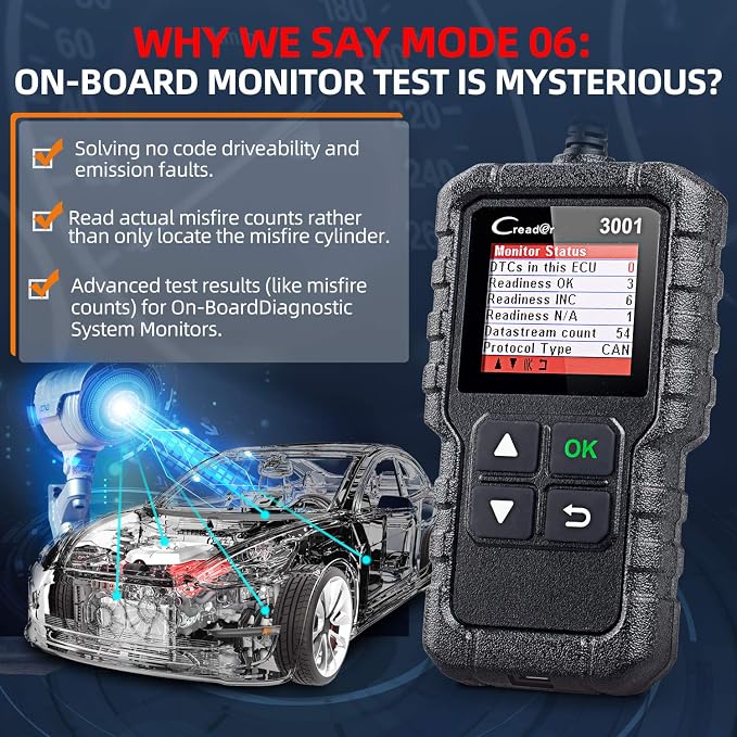LAUNCH Creader 3001 OBD2 Scanner-2025 Upgrade Ver. Engine Fault Code Reader,Support O2 Sensor,Lifetime Free Update,Scanner for All OBDII Protocol Cars Since 1996