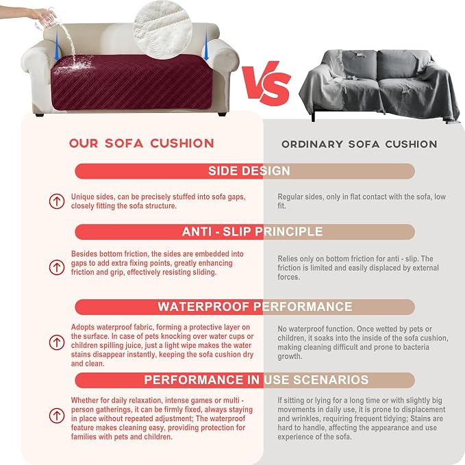 Genina Waterproof Couch Cover, Washable Anti-Slip 67 inch Sofa Covers with 3 Cushions, Sectional Couch Covers for Pets Friendly, Sofa Slipcovers for Dogs Cats, (67inch/Burgundy)