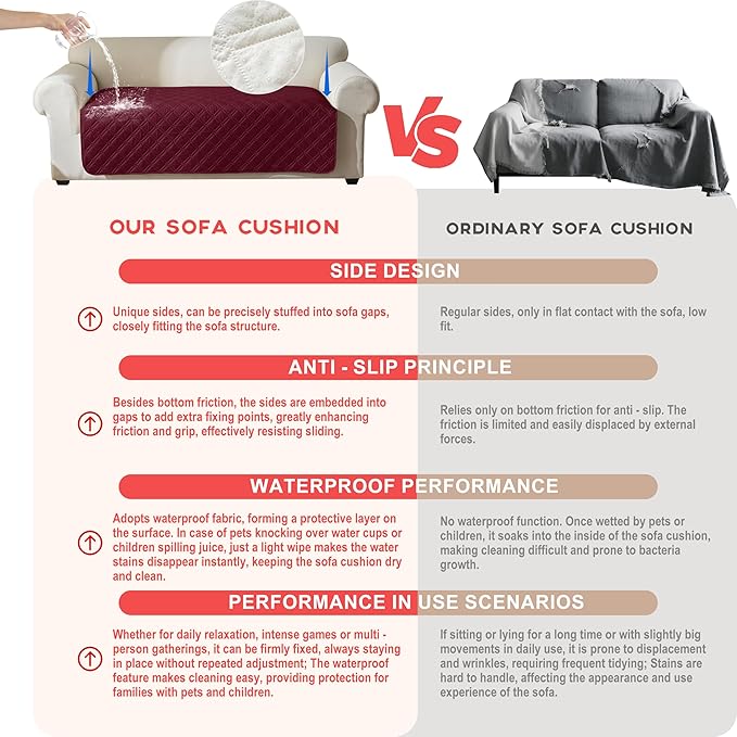 Genina Waterproof Couch Cover, Washable Anti-Slip 51 inch Loveseat Sofa Covers with 2 Cushions, Sectional Couch Covers for Pets Friendly, Sofa Slipcovers for Dogs Cats, (51inch/Burgundy)
