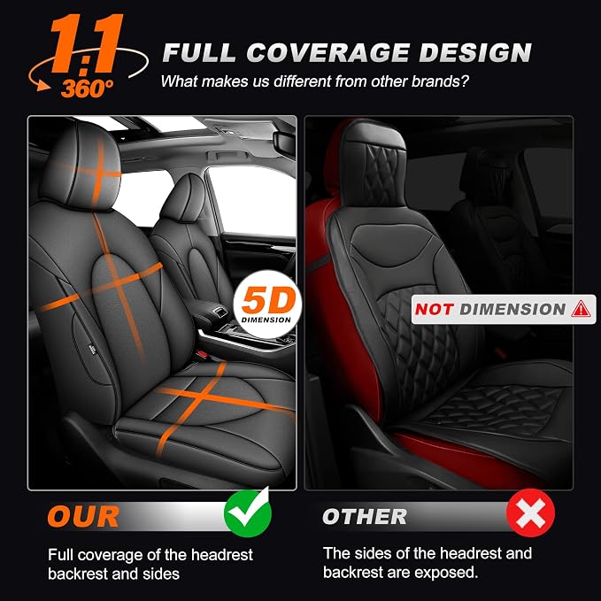 AOMSAZTO Seat Covers for Toyota Highlander 2020-2026 Full Set 3 Row 8 Seats | Custom Fit for Highlander W/Second Row 40/60 Split, Full Coverage Faux Leather Car Seat Protector Compatible Airbag Deep Gray