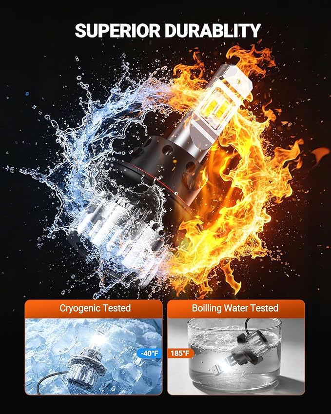 SEALIGHT S6 H11 Bulbs, 70000LM H8/H9 Bulbs With Cooling Fan，6500K Cool White H8/H9 LED Bulbs, 70000Hrs Lifespan Canbus Ready Bulbs, Pack of 2