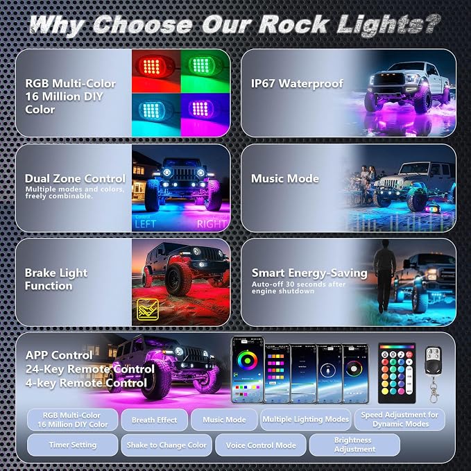 20Pods RGB LED Rock Lights for Trucks Pickup Dually Truck Off-Road, Multicolor Underglow Light Kit with APP/RF Remote Dual Zone, Plug and Play&Pre Wired 12V Vehicle Underbody Accent Light Waterproof