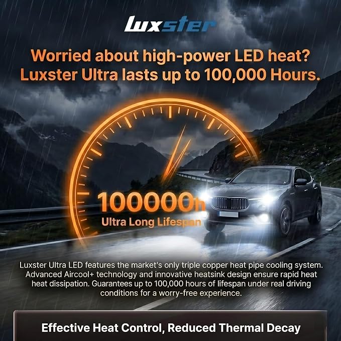 LUXSTER H1 Ultra 80000lm High Performance LED Bulbs 6000K (2 Pack) | Exclusive Triple Copper Core Cooling, Stable 80000LM Output, 170° Ultra-Wide Beam, Foglight Use, 6000K, IP68
