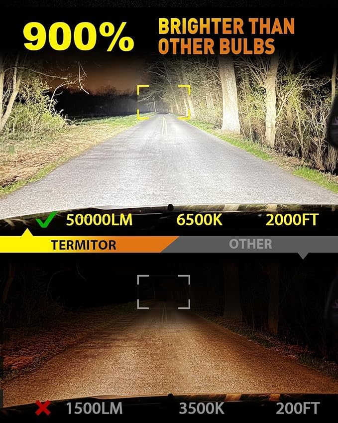 Termitor High Performance 9005 HB3 Light Bulb for Off-road | 80,000LM Brightness, 6500K Bright White Light, DIY Easy Install, 85K+ Hrs, IP68, OE Sizing, Pair Pack