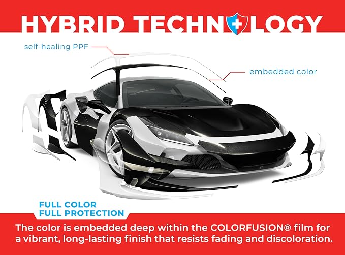 ColorFusion PPF by VViViD, Gloss Metallic Black Dry Apply PPF Vinyl Car Wrap Roll 10ft x 5ft