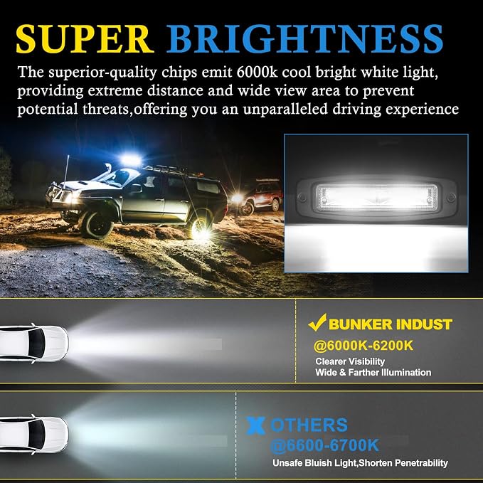 BUNKER INDUST 7" Inch Flood LED Light Pods,Pair Flush Mount LED Work Light 4800LM Light Bar Backup Driving Lights Waterproof for Truck Tractor Off Road 4x4 Jeep Pickup SUV ATV UTV Golf Cart