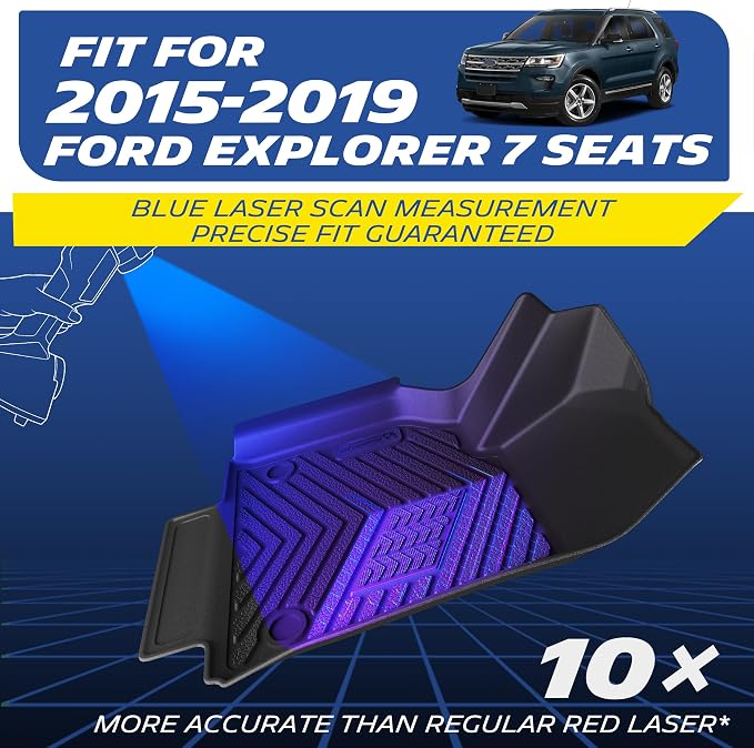 Michelin Vehicle Mats, All-Weather TPE Custom Fit Liner for 2015-2019 Explorer 7 Seats, Premier