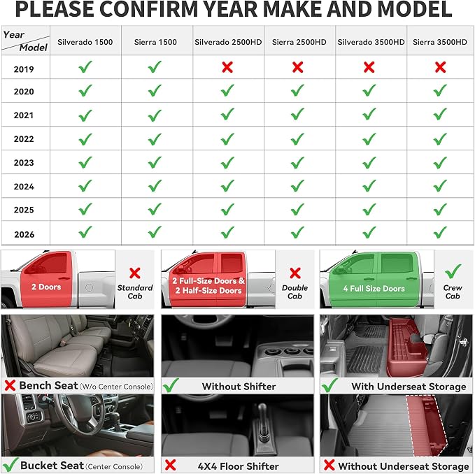 YITAMOTOR Floor Mats for 2019-2026 Chevrolet Silverado/GMC Sierra 1500 & 2020-2026 Chevy Silverado/GMC Sierra 2500HD/3500HD Crew Cab With Underseat Storage Box Bucket Seat, 1st & 2nd Row, Black