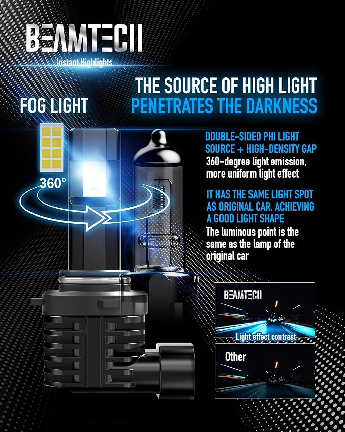 BEAMTECH 9006 Bulbs, Fanless In Line, Pack of 2 | HB4 Light Bulb, 6500K Xenon White, 1:1 Small Size