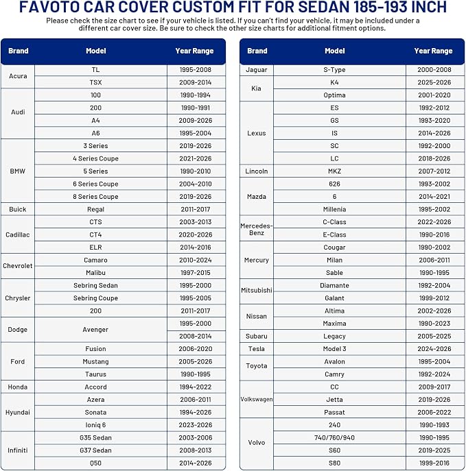 Favoto Sedan Car Cover for Automobiles Waterproof All Weather Protection | Dust Rain Sun Windproof Car Tarp Outdoor Universal Fit Sedan (186-193 in) for Camry, Fusion, Accord etc.