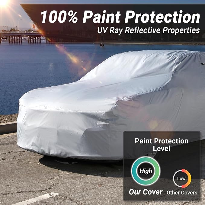 iCarCover 18-Layer Car Cover Waterproof All Weather, Premium Quality Car Covers for Automobiles, UV Protection, AR Spider, 930 940, RX-7, Pinto, Size C26 (See Size Chart)