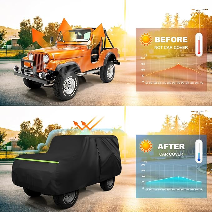 QUNSUNUS Waterproof Car Cover for Jeep CJ5 1955-1983, Outdoor Cj5 Cover with Cotton Lining, All Weather Cover with Straps and Zipper for Wind, Sun, UV and Dust Protection