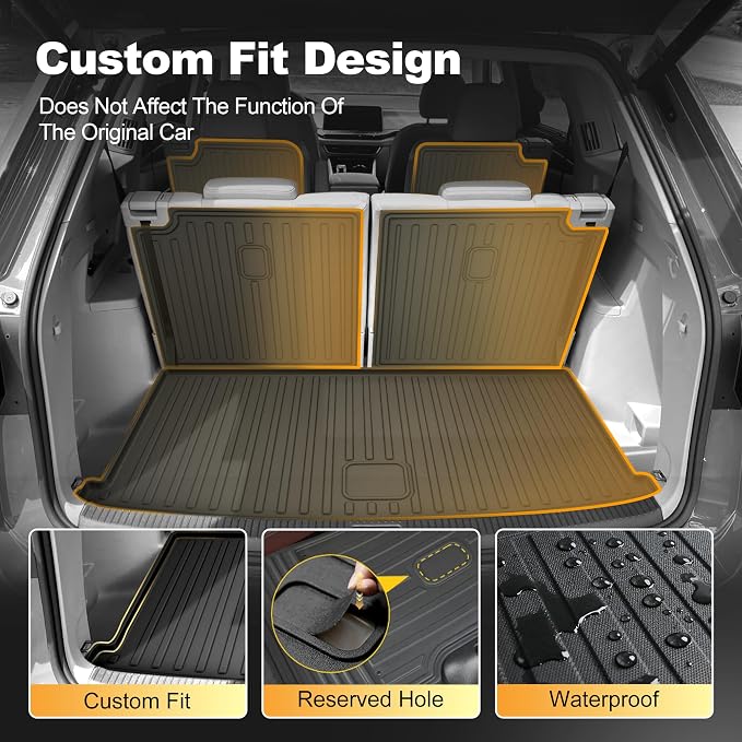 AOMSAZTO Cargo Liner & Seat Back Mats Fit for Volkswagen Atlas 2018-2026 | (NOT for Cross Sport) All Weather Protection Trunk Floor Liner for VW Atlas (2nd & 3rd Row Backrest +Cargo Mat)