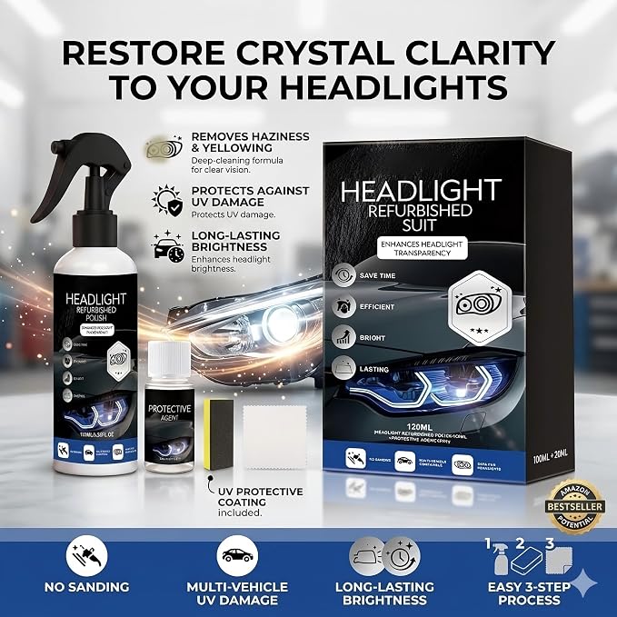 Professional Headlight Restoration Kit for Cars, Fast Oxidation & Yellowing Remover for Clearer Headlights and Improved Night Driving Visibility