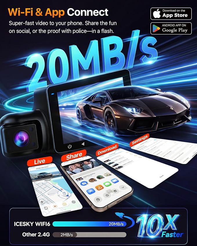 Icesky S03 4K Dash Cam Front Rear Inside Left Right with GPS, Free 128GB SD Card, 5.8GHz WiFi 6 (Up to 20MB/s Download), 4 Channel 360° Dash Camera for Cars, G-Sensor 8 IR Light, Parking Mode, Black