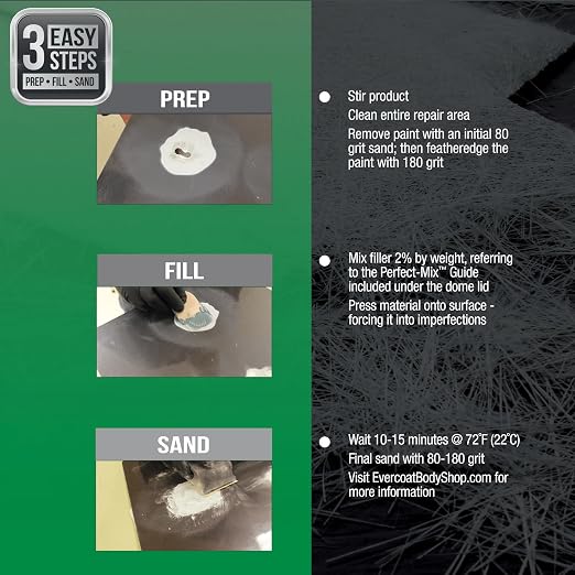 Evercoat Body Shop 105010 Pro-Grade Reinforced Filler, Added Strength and Durability for Dents in Aluminum, Fiberglass & More, Easy Mix Hardener Included 13 Fl Oz.