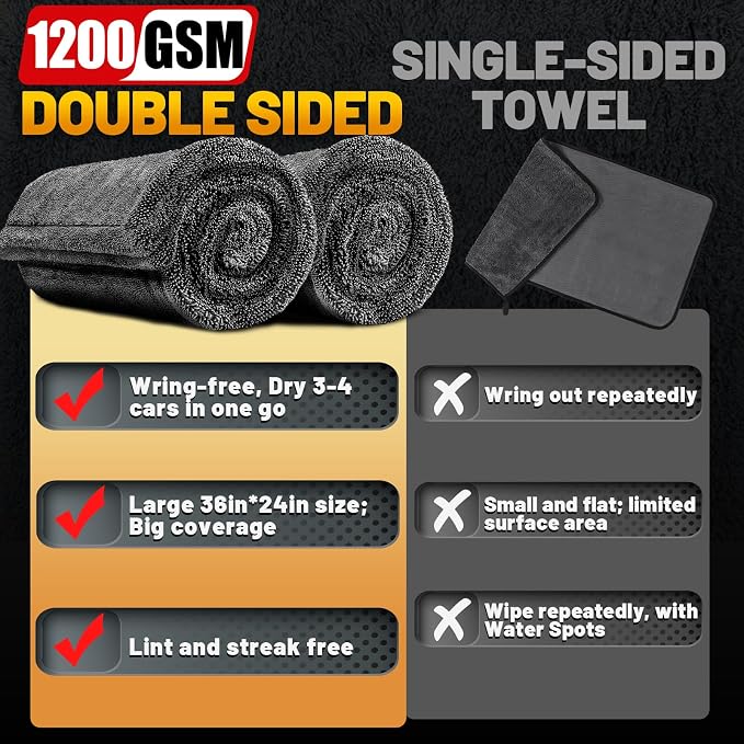 RBUGR Microfiber Towels for Cars, 2 Pack 1200GSM Car Drying Towel(24″x 36″), Dual Sided Drying Towels Car Detailing, Ultra Absorbent Car Cleaning Towel, No Streak, No Scratch, No Water Spots